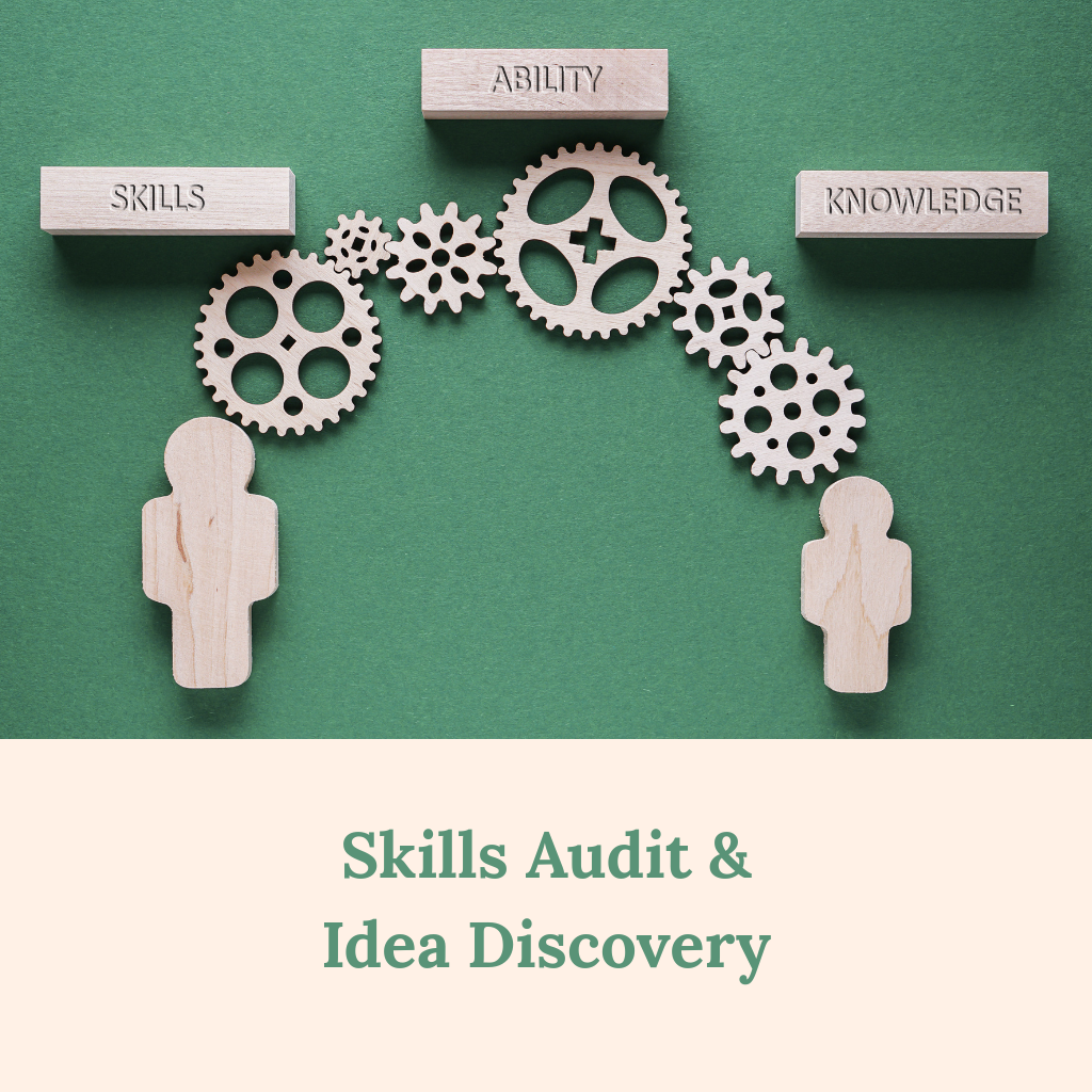 Skills Audit & Idea Discovery Workbook — Free Download